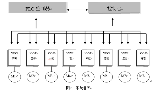 20180926063737612.png